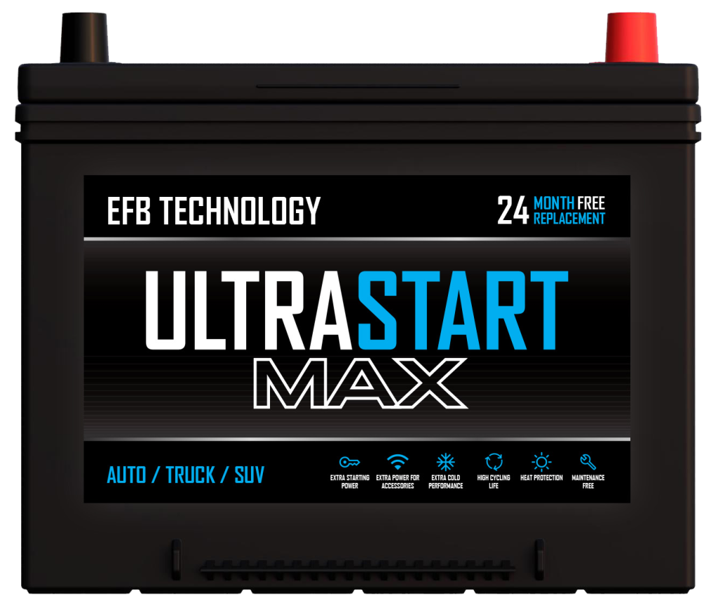 ULTRASTART